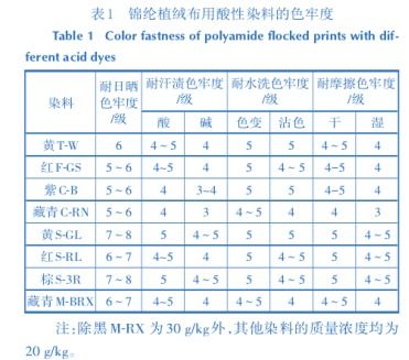 锦纶植绒布的酸性染料印花工艺